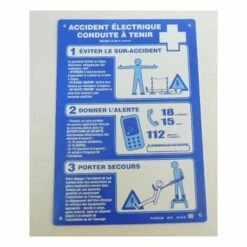 Tout neuf 👏 Affiche Plastique Soins Aux El CATU AP-25B 🧨